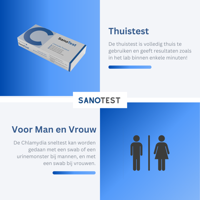 chlamydia zelftest thuistest foto met text over voor wie en hoe het werkt 
